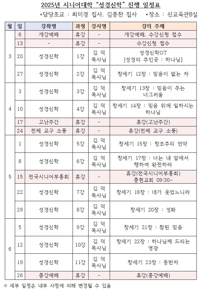성경신학_창세기_김덕목사님.jpg