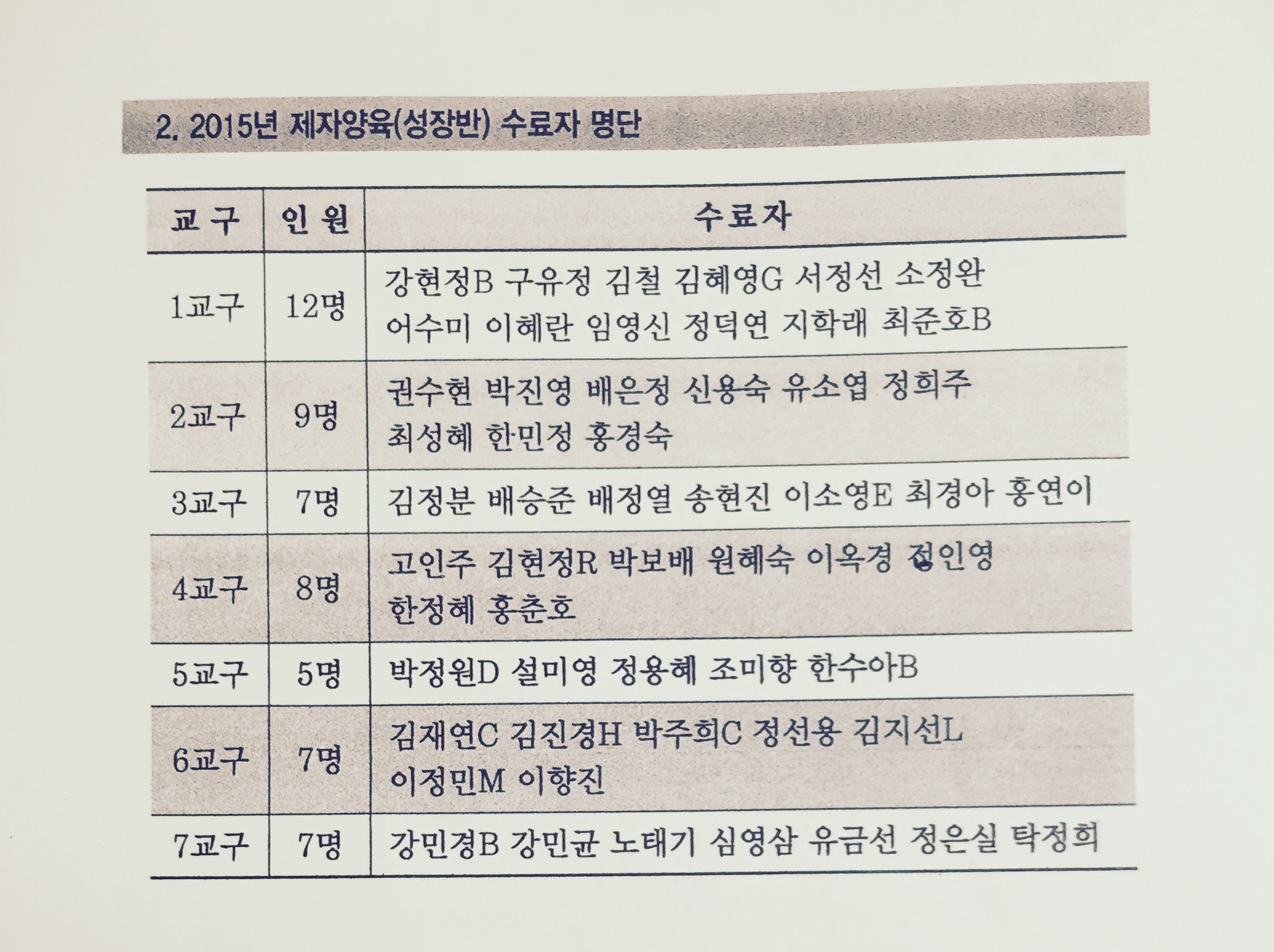 순서 (2).jpeg