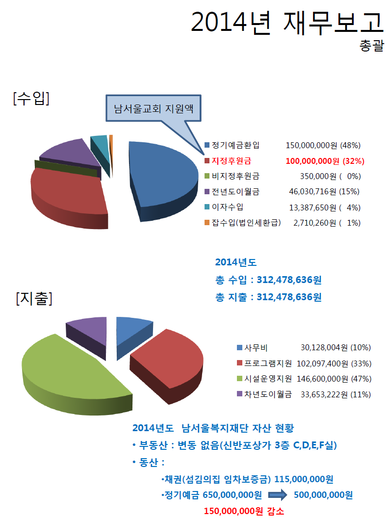 캡처7.PNG