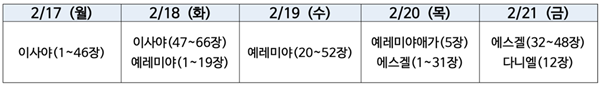 4-1통독표.png