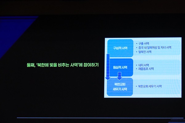 25. 북한선교를 위한 기도2.JPG