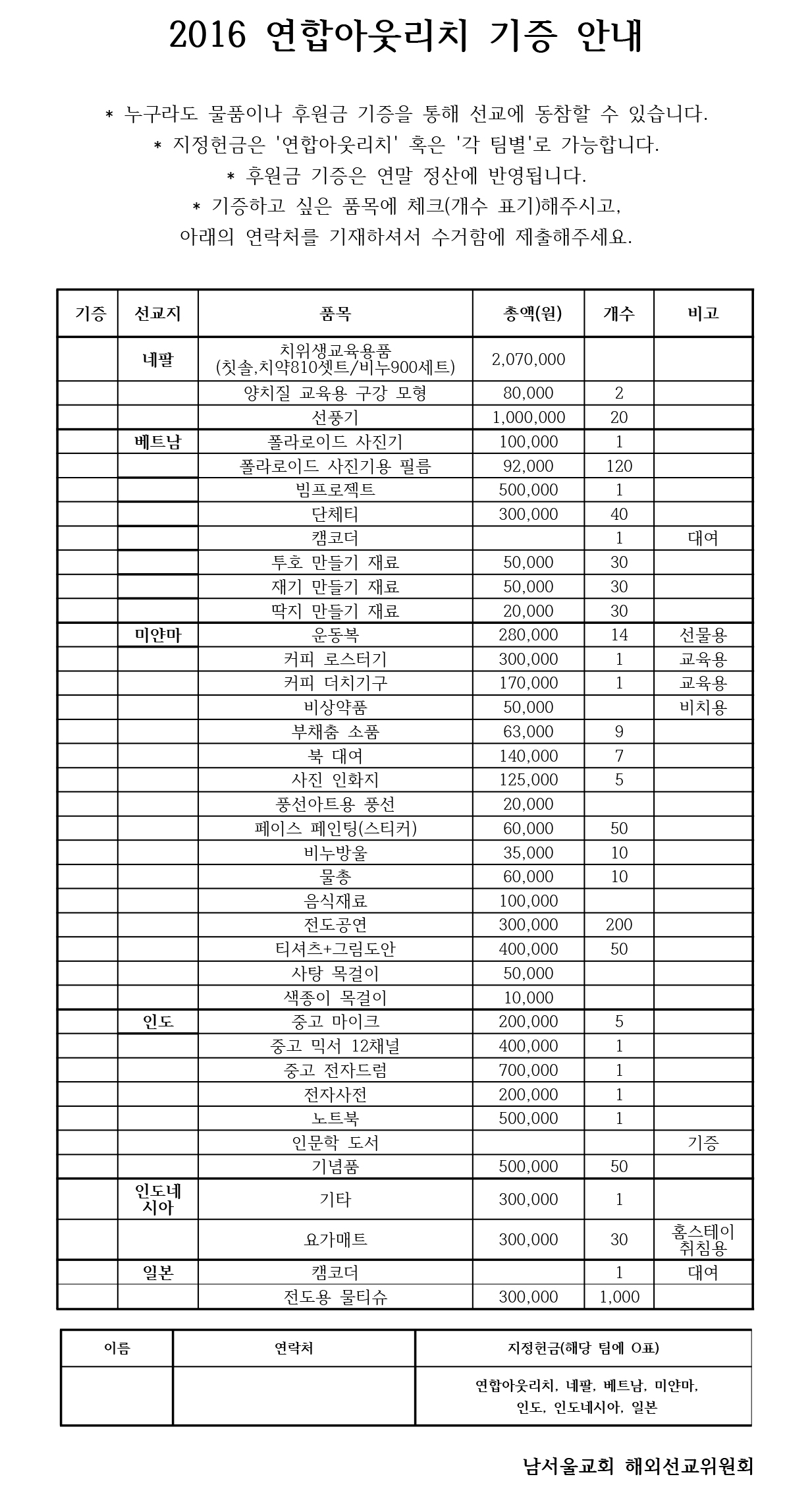 2016_바자회_후원물품리스트.jpg