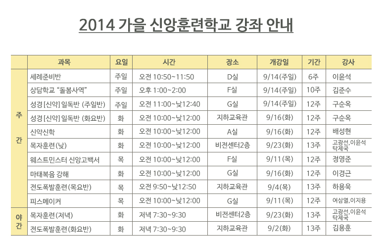 2014가을신앙훈련학교_강좌안내_2.jpg