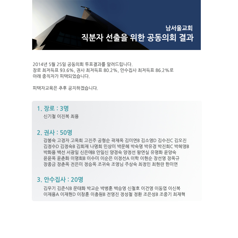 2014공동의회결과(중직자).jpg