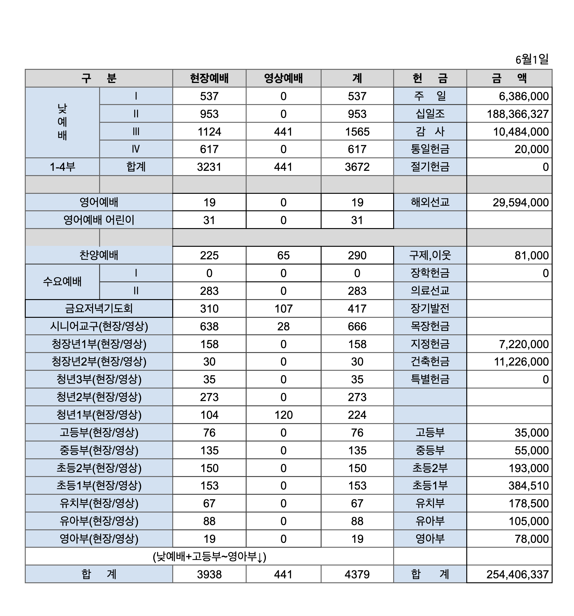 스크린샷 2025-06-04 오전 9.52.17.png