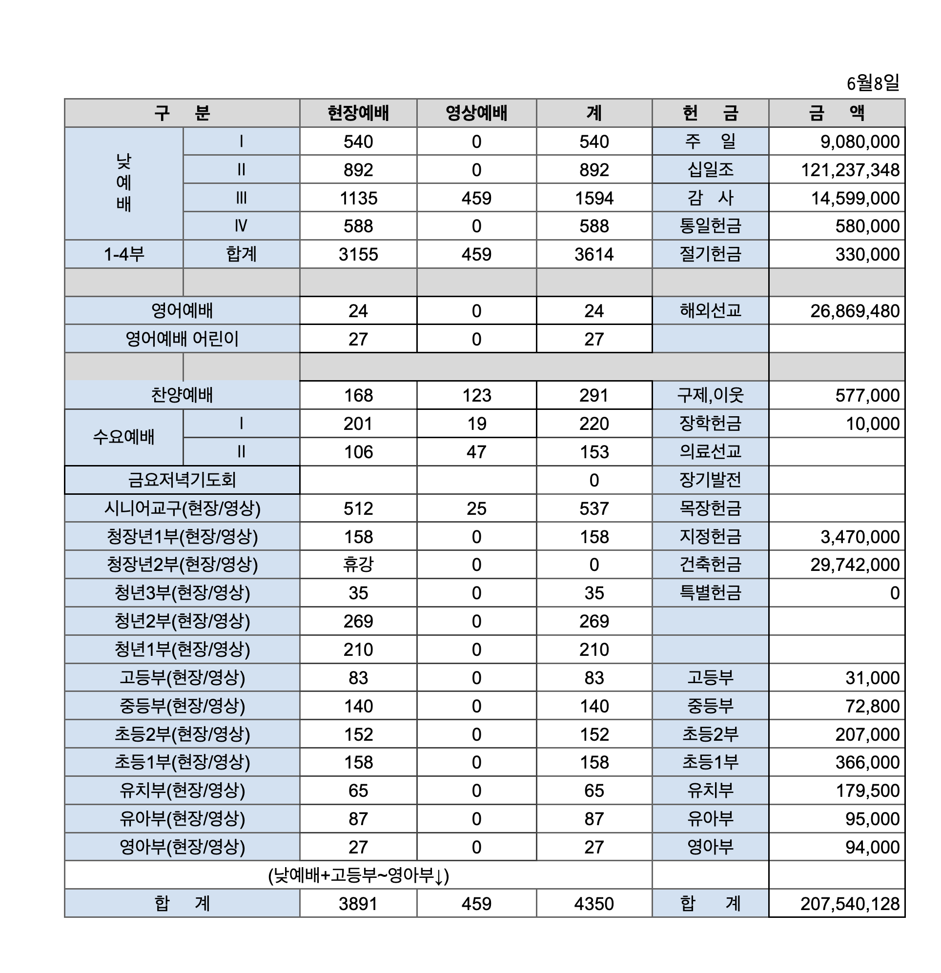 스크린샷 2025-06-10 오전 9.45.05.png